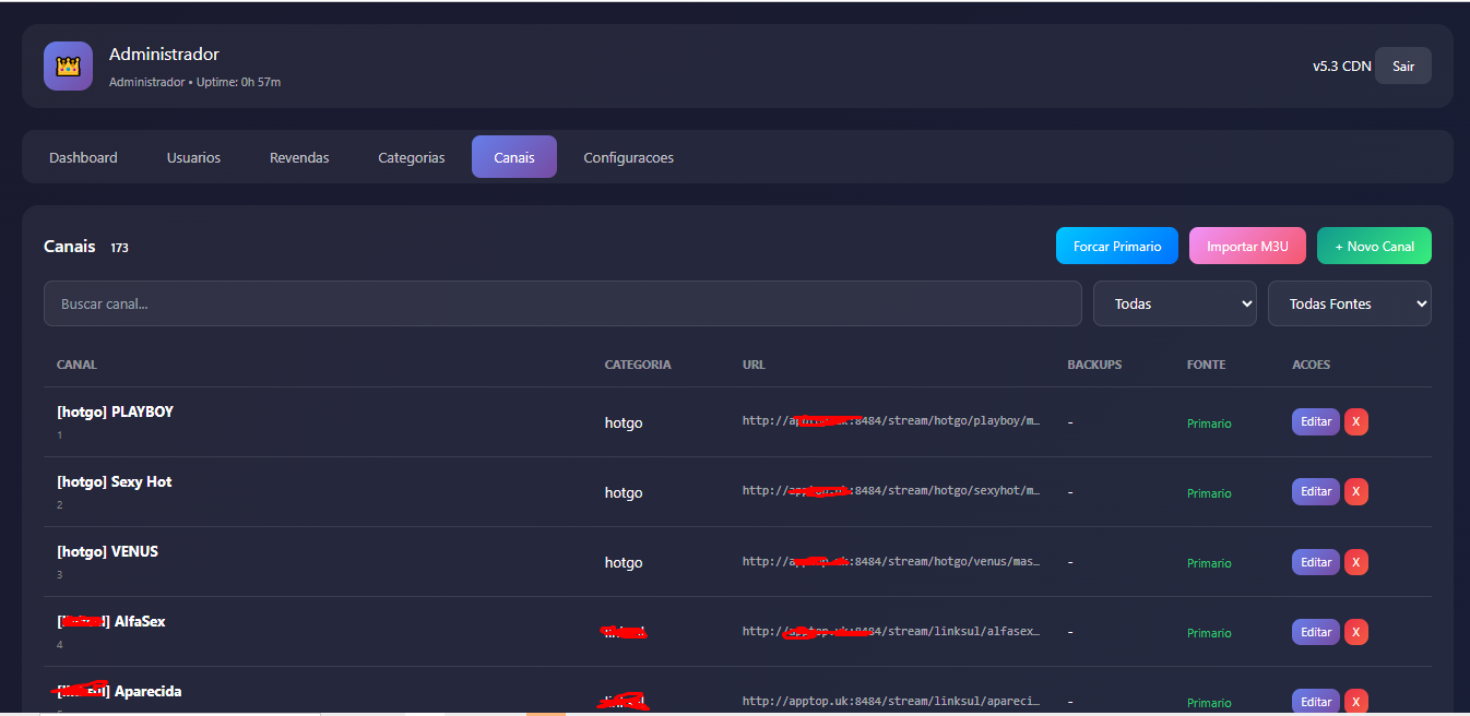 Gerenciamento de Canais